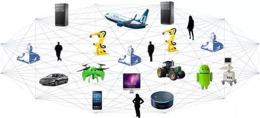 邊緣計算 定義、解釋與三大核心類型